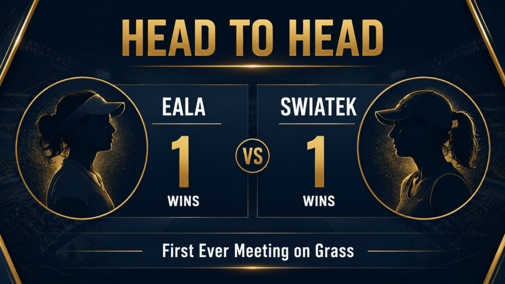 Head-to-head record infographic for Alex Eala and Iga Świątek.